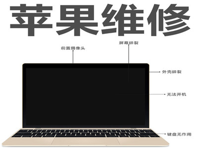 北京藍偉博達 專業上門電腦維修與計算機系統服務體驗